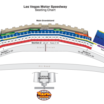 Speedway Seating Chart